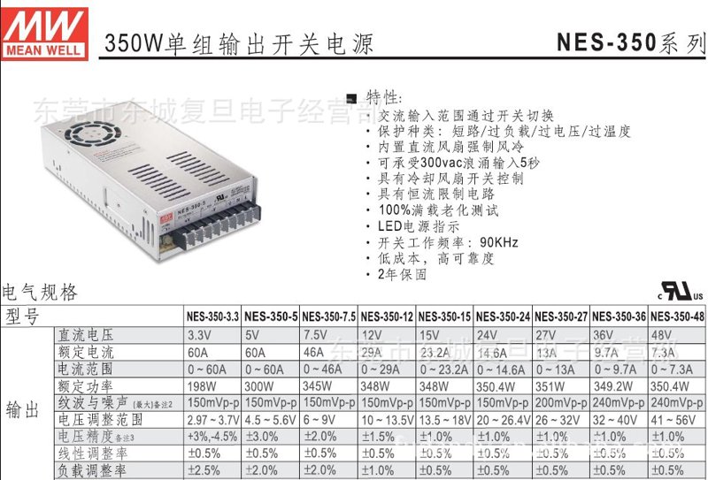 开关电源厂家在行业的最新动态